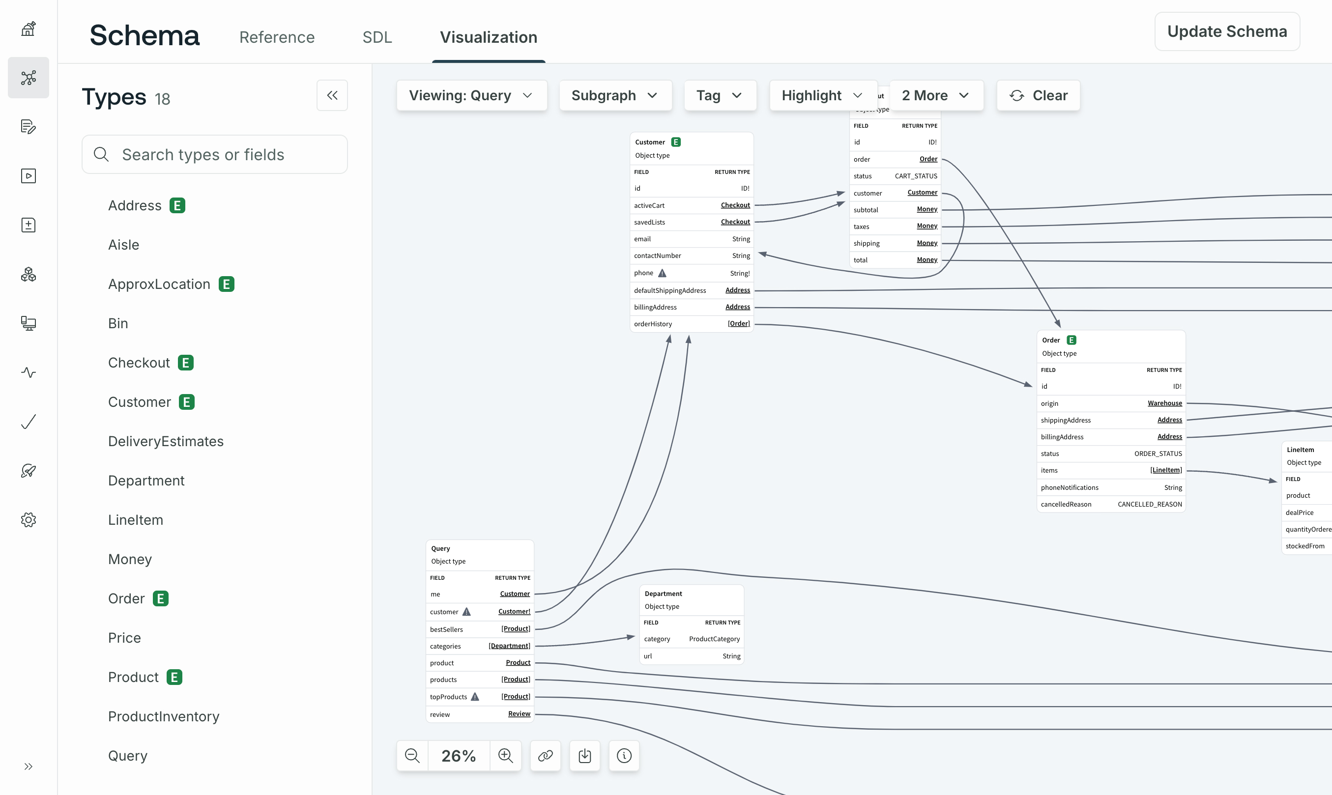 Schema visualization in Studio