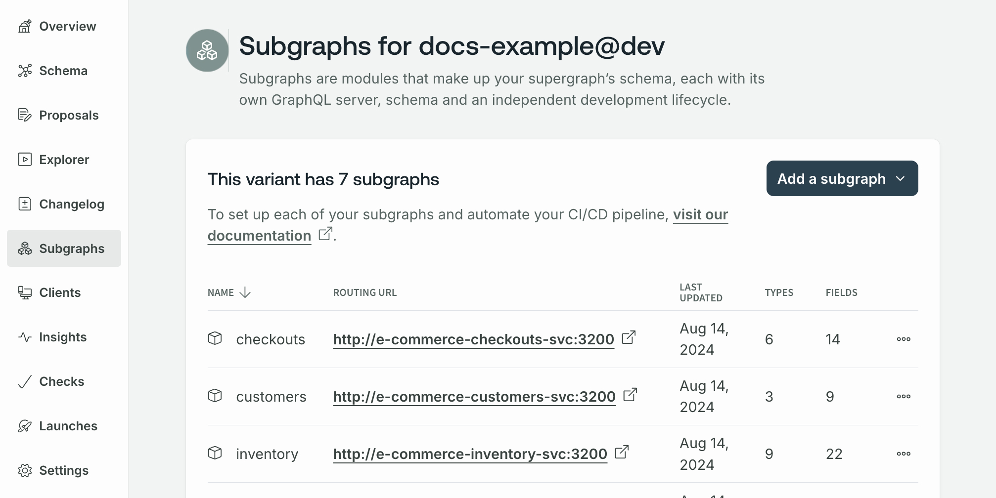 List of subgraphs for a cloud supergraph in Studio